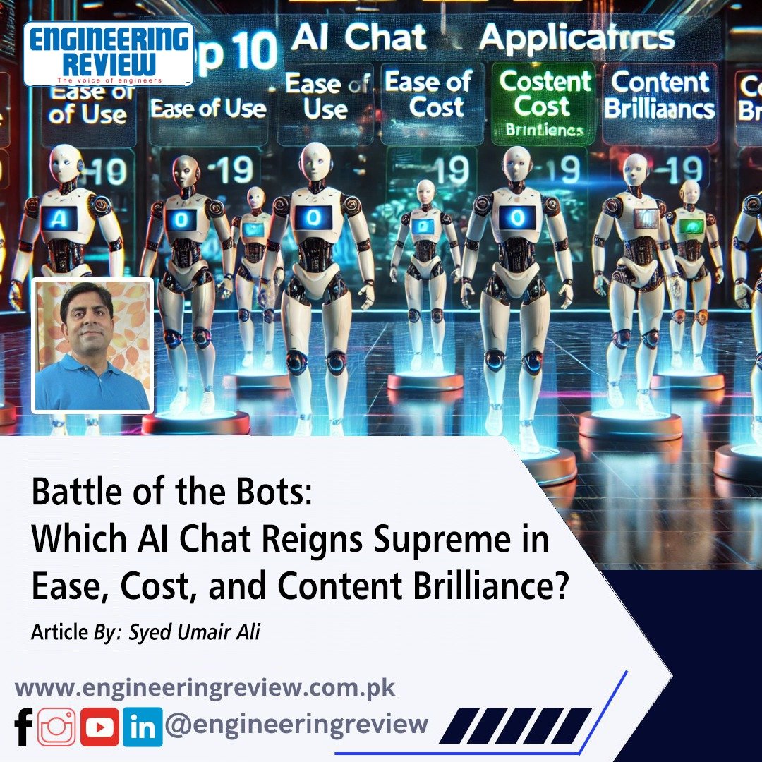 Battle of the Bots: Which AI Chat Reigns Supreme in Ease, Cost, and Content Brilliance?